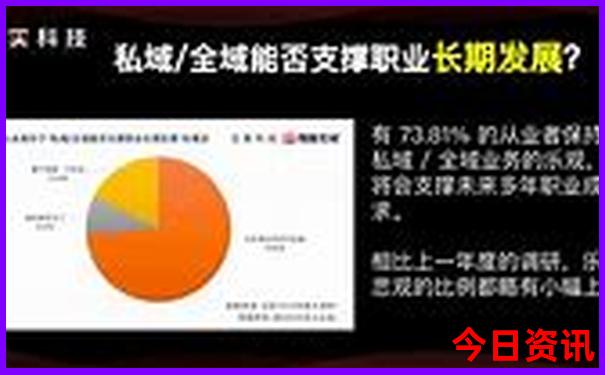 西安十大必游景点